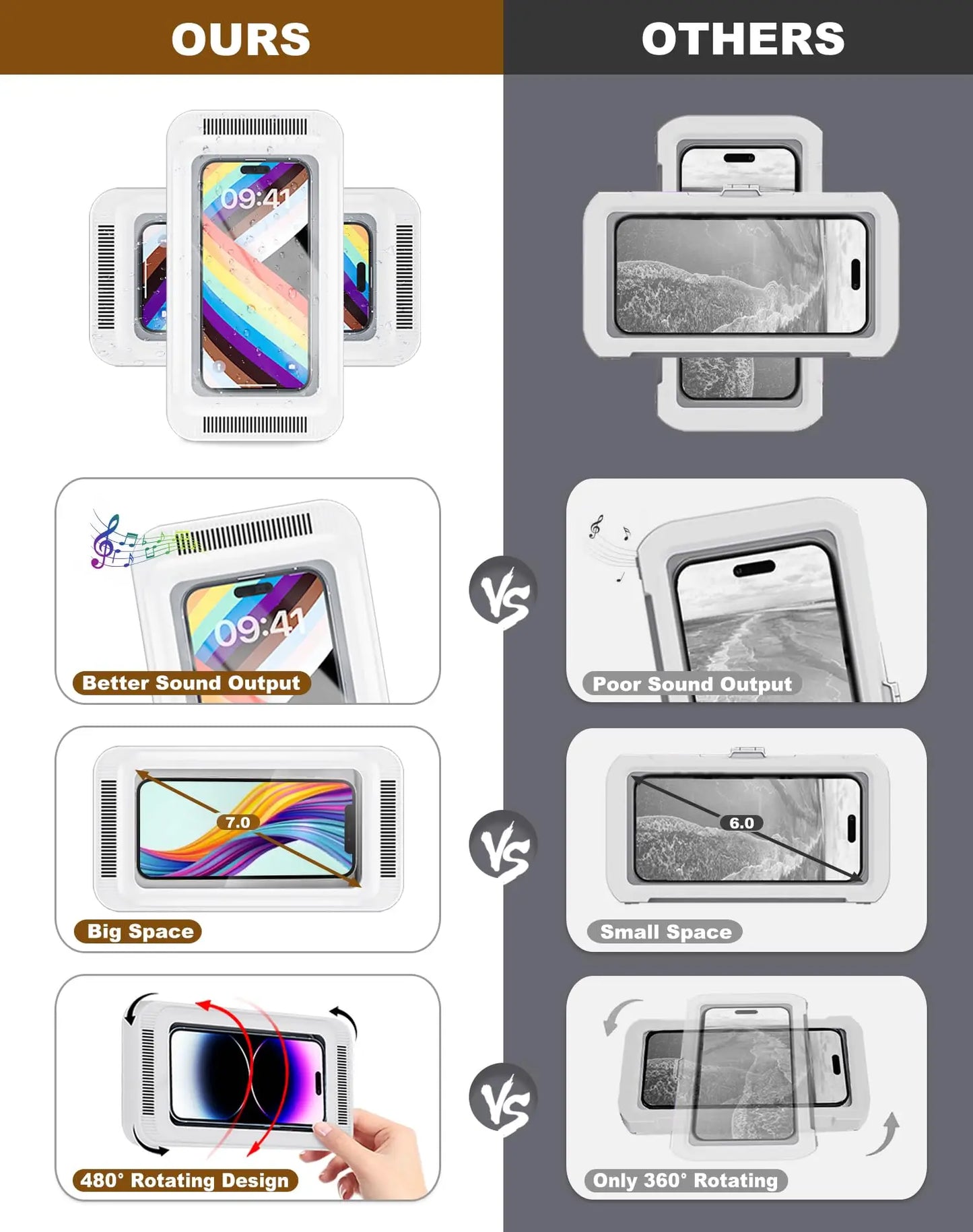 Waterproof Shower Phonecase